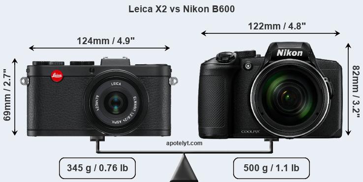 Size Leica X2 vs Nikon B600