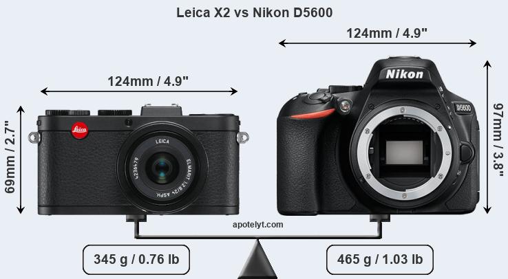 Size Leica X2 vs Nikon D5600