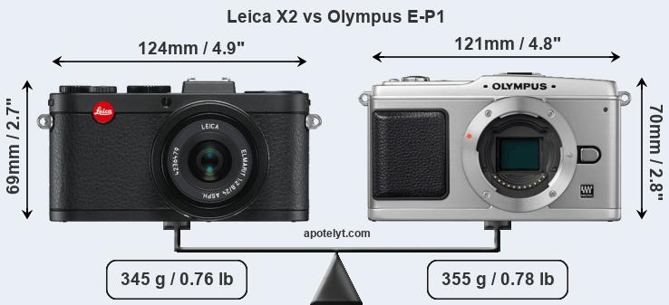 Size Leica X2 vs Olympus E-P1