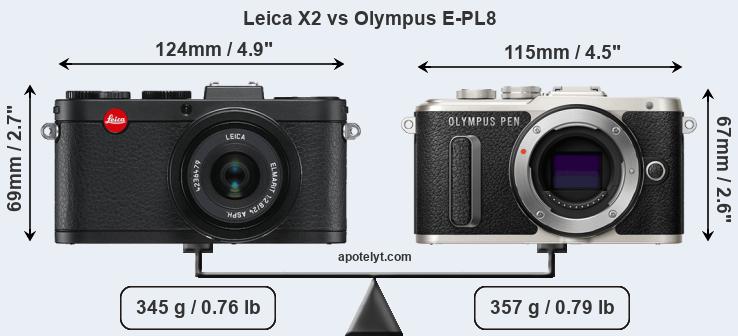 Size Leica X2 vs Olympus E-PL8