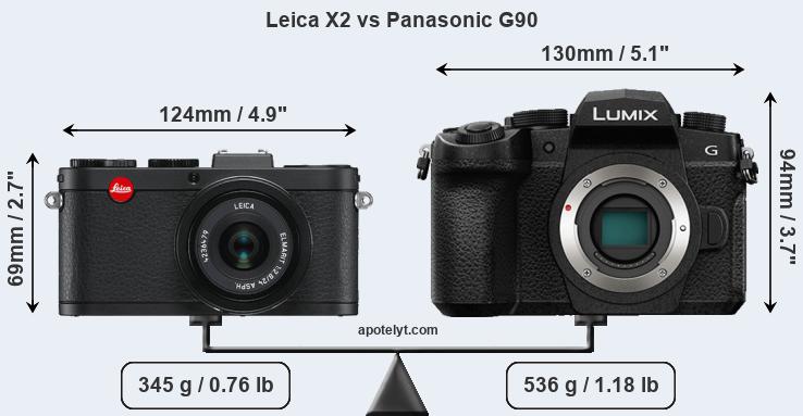 Size Leica X2 vs Panasonic G90