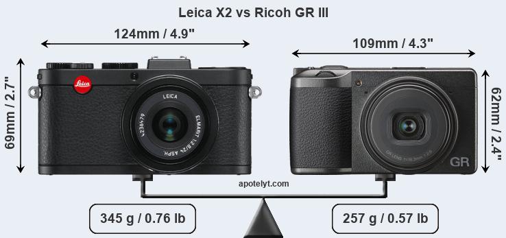 Size Leica X2 vs Ricoh GR III
