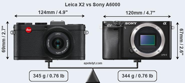 Size Leica X2 vs Sony A6000