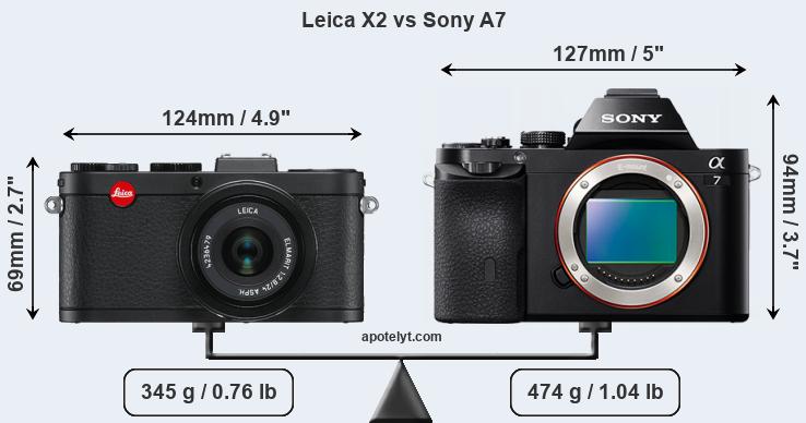 Size Leica X2 vs Sony A7