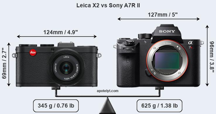 Size Leica X2 vs Sony A7R II