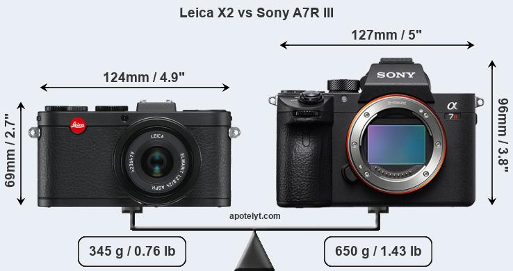 Size Leica X2 vs Sony A7R III