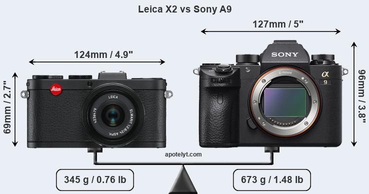 Size Leica X2 vs Sony A9