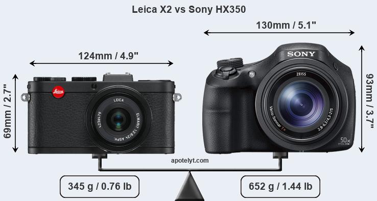 Size Leica X2 vs Sony HX350