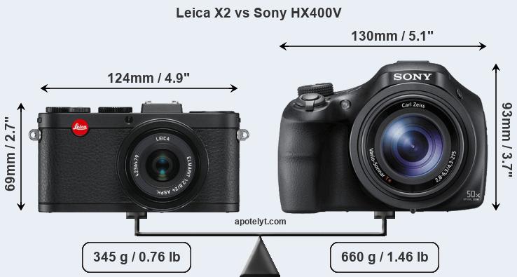 Size Leica X2 vs Sony HX400V