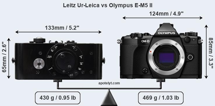Compare Leitz Ur-Leica vs Olympus E-M5 II