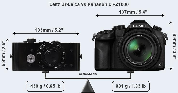 Compare Leitz Ur-Leica vs Panasonic FZ1000