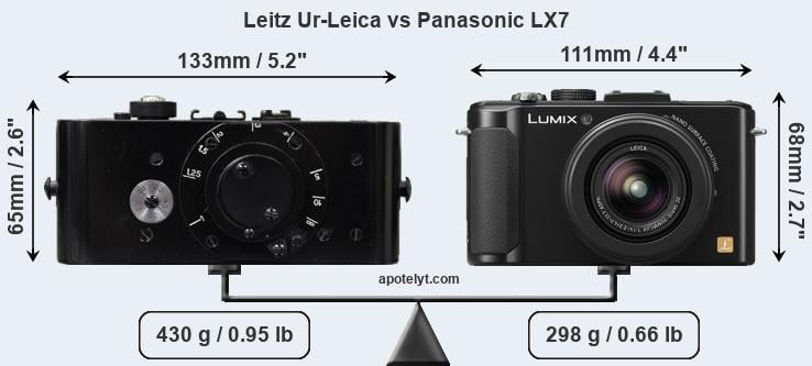 Compare Leitz Ur-Leica vs Panasonic LX7