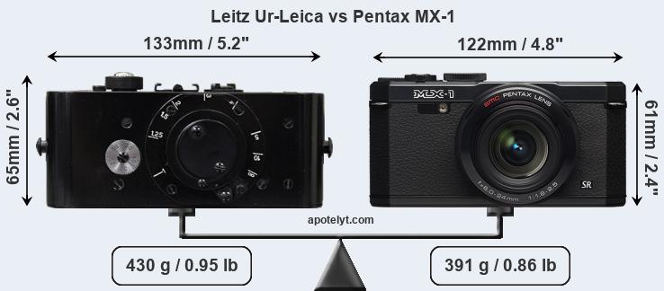 Compare Leitz Ur-Leica vs Pentax MX-1