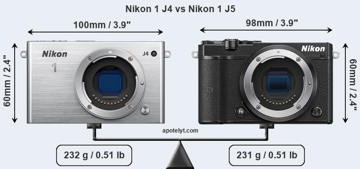 Size Nikon 1 J4 vs Nikon 1 J5