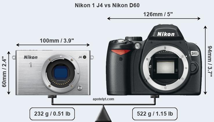 Size Nikon 1 J4 vs Nikon D60