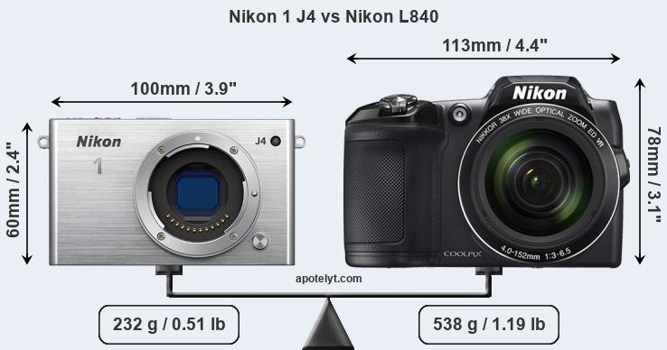 Nikon 1 J4 vs Nikon L840 Comparison Review