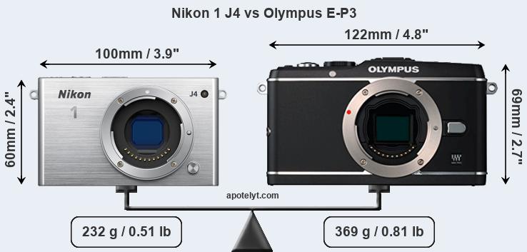 Size Nikon 1 J4 vs Olympus E-P3