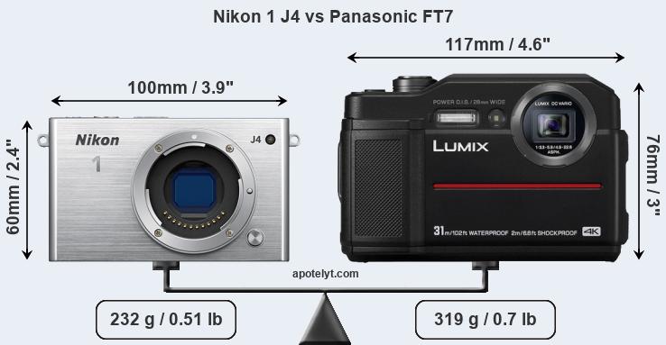 Size Nikon 1 J4 vs Panasonic FT7