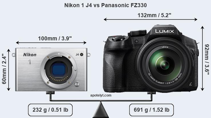 Size Nikon 1 J4 vs Panasonic FZ330