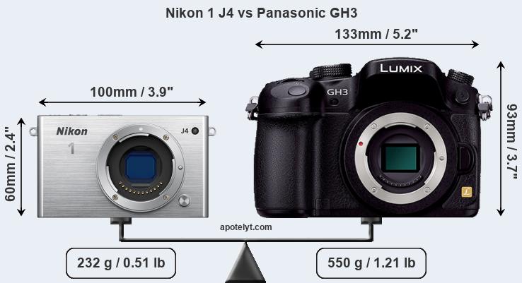 Size Nikon 1 J4 vs Panasonic GH3