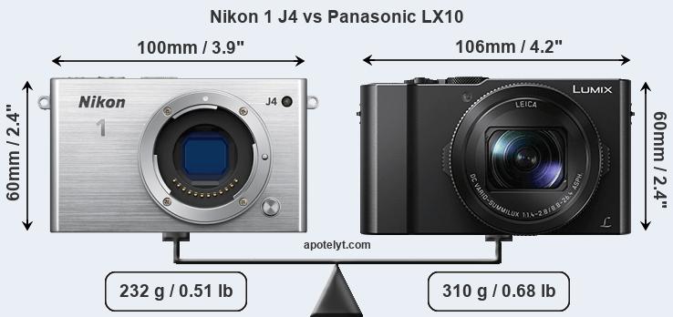 Size Nikon 1 J4 vs Panasonic LX10