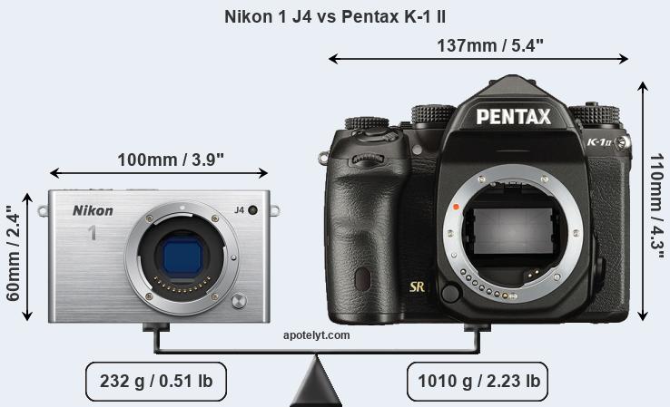 Size Nikon 1 J4 vs Pentax K-1 II