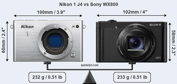 Size Nikon 1 J4 vs Sony WX800