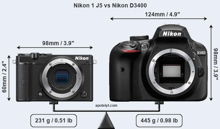 Size Nikon 1 J5 vs Nikon D3400