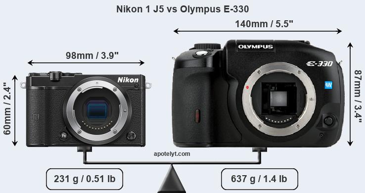 Size Nikon 1 J5 vs Olympus E-330