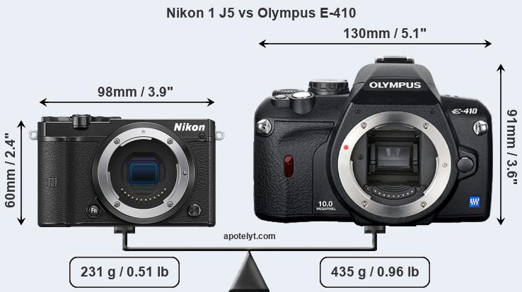 Size Nikon 1 J5 vs Olympus E-410