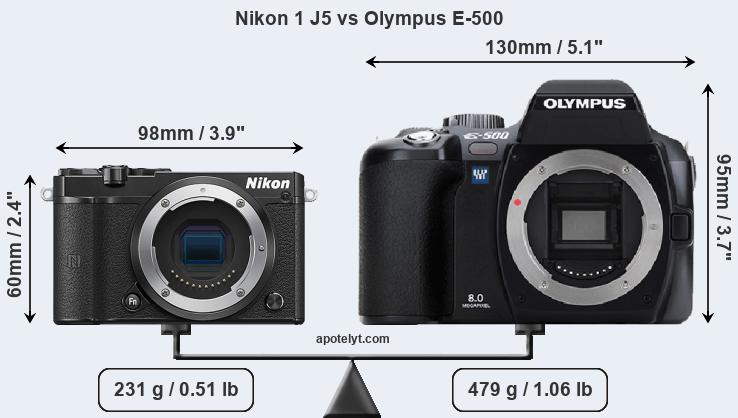 Size Nikon 1 J5 vs Olympus E-500