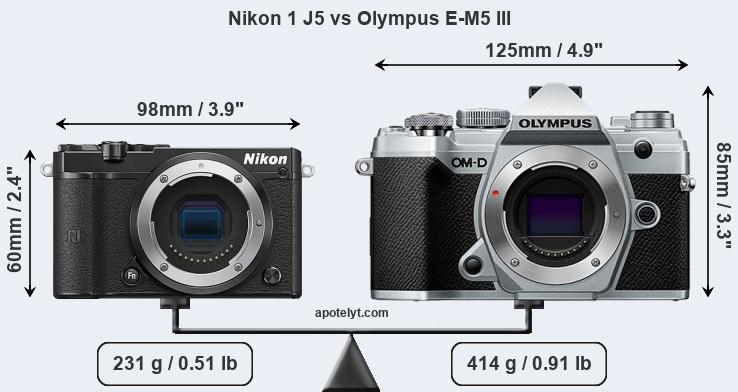 Size Nikon 1 J5 vs Olympus E-M5 III
