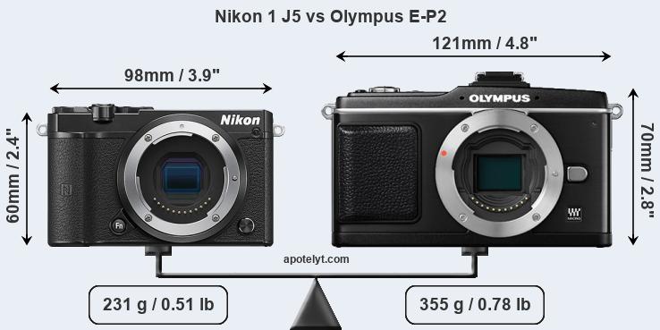 Size Nikon 1 J5 vs Olympus E-P2