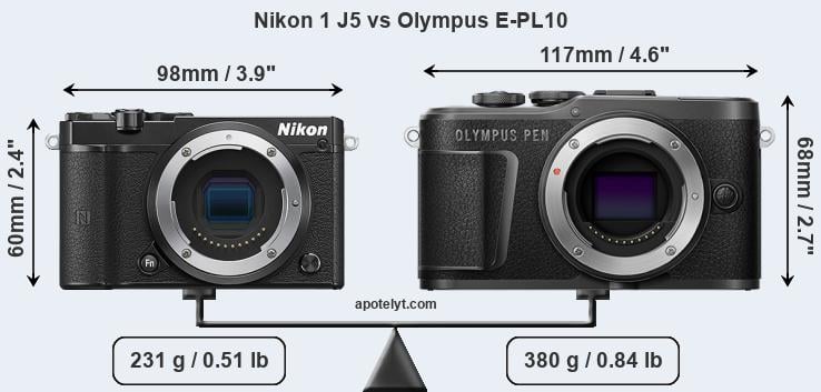 Size Nikon 1 J5 vs Olympus E-PL10