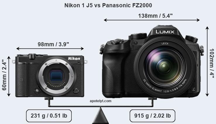 Size Nikon 1 J5 vs Panasonic FZ2000