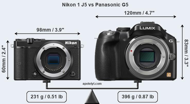 Size Nikon 1 J5 vs Panasonic G5