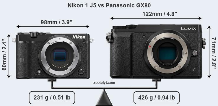 Size Nikon 1 J5 vs Panasonic GX80