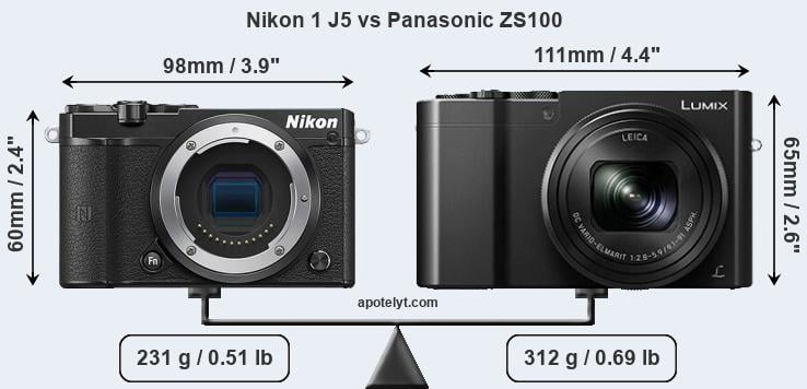 Size Nikon 1 J5 vs Panasonic ZS100
