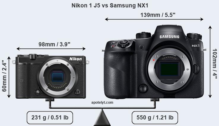 Size Nikon 1 J5 vs Samsung NX1