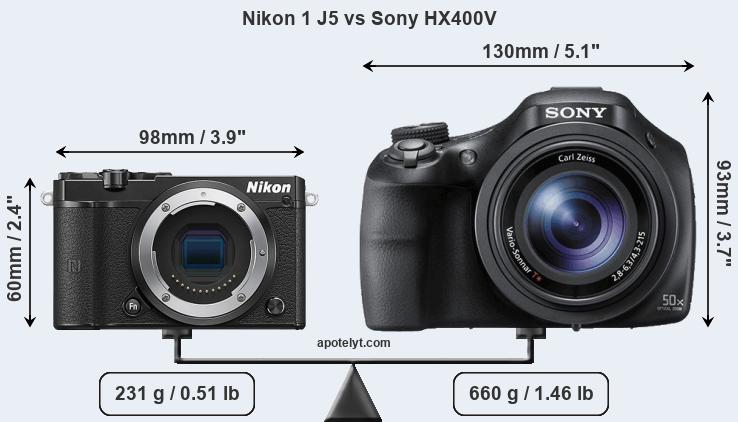 Size Nikon 1 J5 vs Sony HX400V
