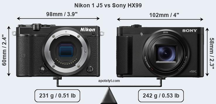 Size Nikon 1 J5 vs Sony HX99