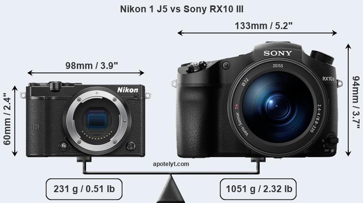 Size Nikon 1 J5 vs Sony RX10 III