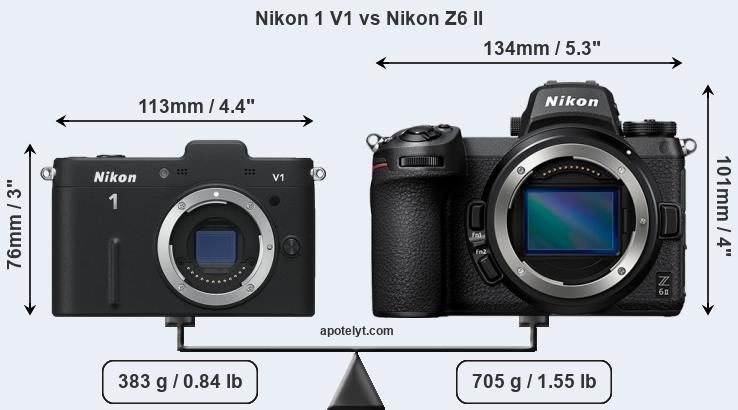 Size Nikon 1 V1 vs Nikon Z6 II