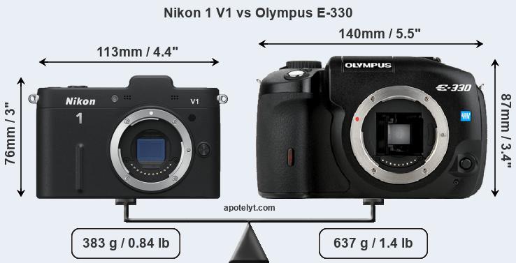 Size Nikon 1 V1 vs Olympus E-330