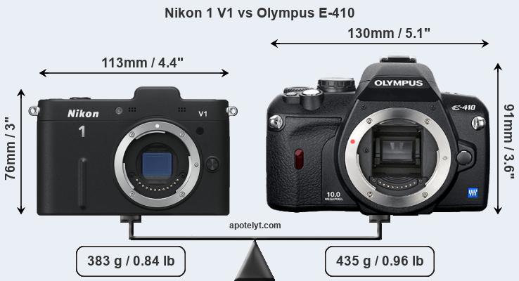 Size Nikon 1 V1 vs Olympus E-410