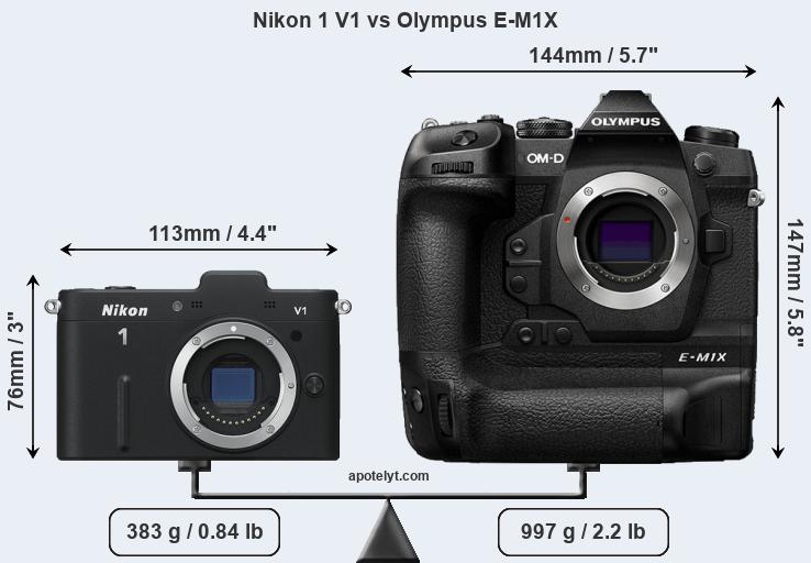 Size Nikon 1 V1 vs Olympus E-M1X