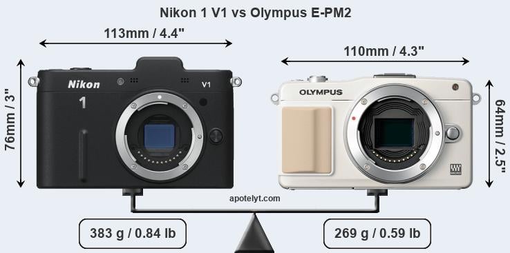 Size Nikon 1 V1 vs Olympus E-PM2