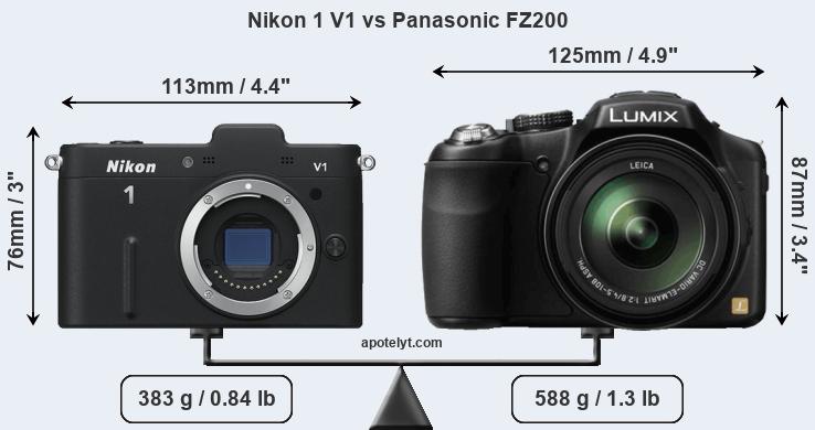 Size Nikon 1 V1 vs Panasonic FZ200
