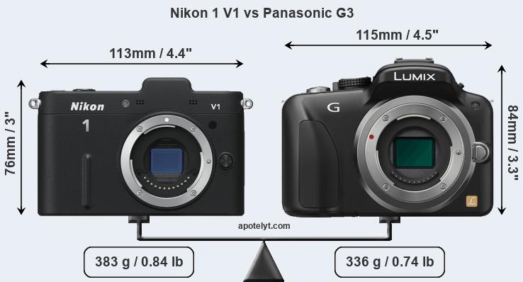 Size Nikon 1 V1 vs Panasonic G3