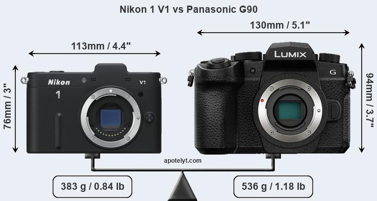 Size Nikon 1 V1 vs Panasonic G90